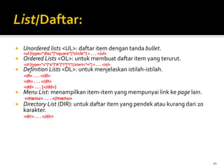 20
 Unordered lists <UL>: daftar item dengan tanda bullet.
<ul [type=“disc”|”square”|”circle”] > . . . </ul>
 Ordered Lists <OL>: untuk membuat daftar item yang terurut.
<ol [type=“1”|”a”|”A”|”I”|”i"] [start=“n”] > . . . </ol>
 Definition Lists <DL>: untuk menjelaskan istilah-istilah.
<dl> . . . </dl>
<dt> . . . </dt>
<dd> . . . [</dd>]
 Menu List: menampilkan item-item yang mempunyai link ke page lain.
<menu> . . . </menu>
 Directory List (DIR): untuk daftar item yang pendek atau kurang dari 20
karakter.
<dir> . . . </dir>
 