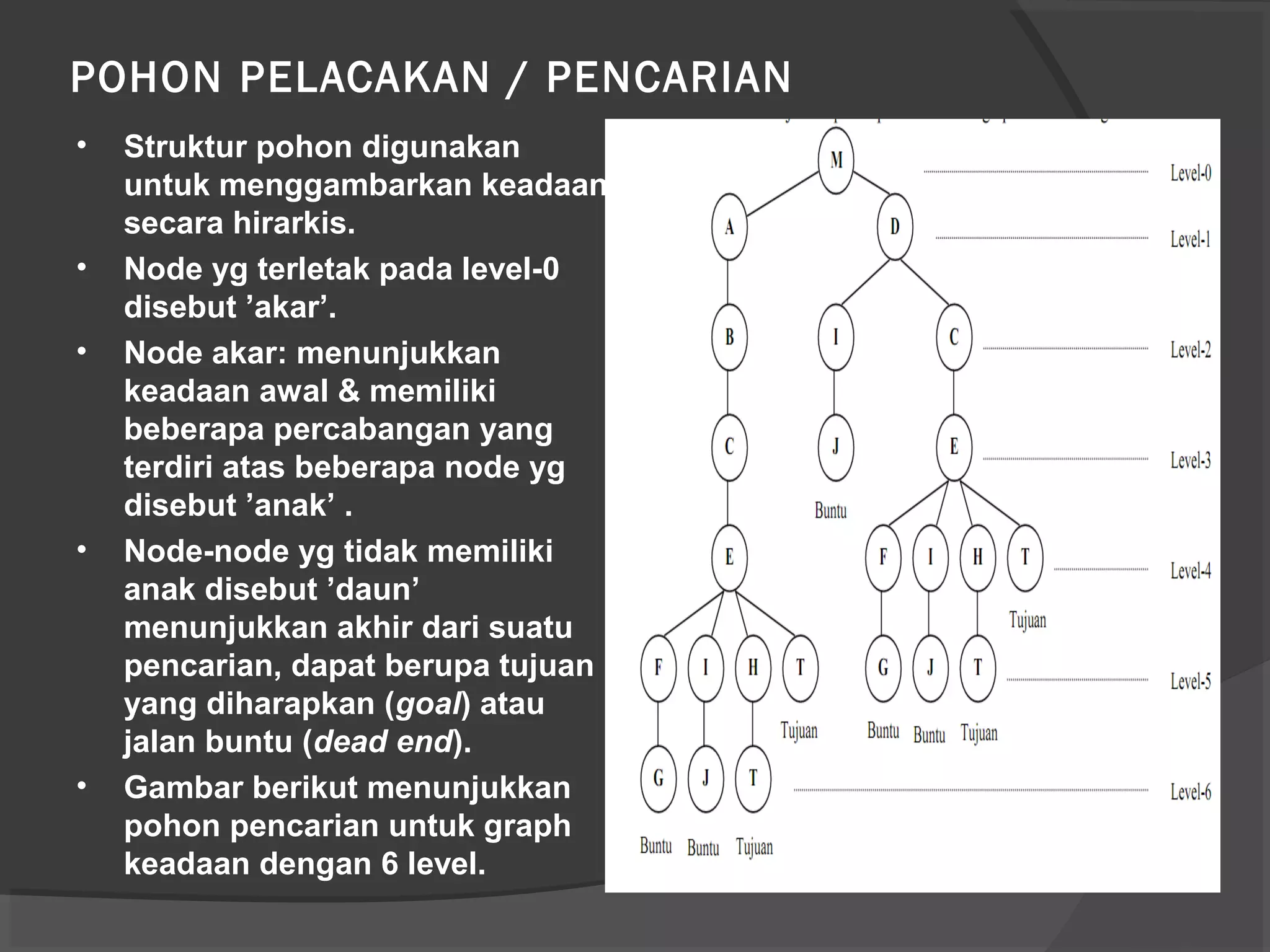 • Struktur pohon digunakan
untuk menggambarkan keadaan
secara hirarkis.
• Node yg terletak pada level-0
disebut ’akar’.
• Node akar: menunjukkan
keadaan awal & memiliki
beberapa percabangan yang
terdiri atas beberapa node yg
disebut ’anak’ .
• Node-node yg tidak memiliki
anak disebut ’daun’
menunjukkan akhir dari suatu
pencarian, dapat berupa tujuan
yang diharapkan (goal) atau
jalan buntu (dead end).
• Gambar berikut menunjukkan
pohon pencarian untuk graph
keadaan dengan 6 level.
POHON PELACAKAN / PENCARIAN
 