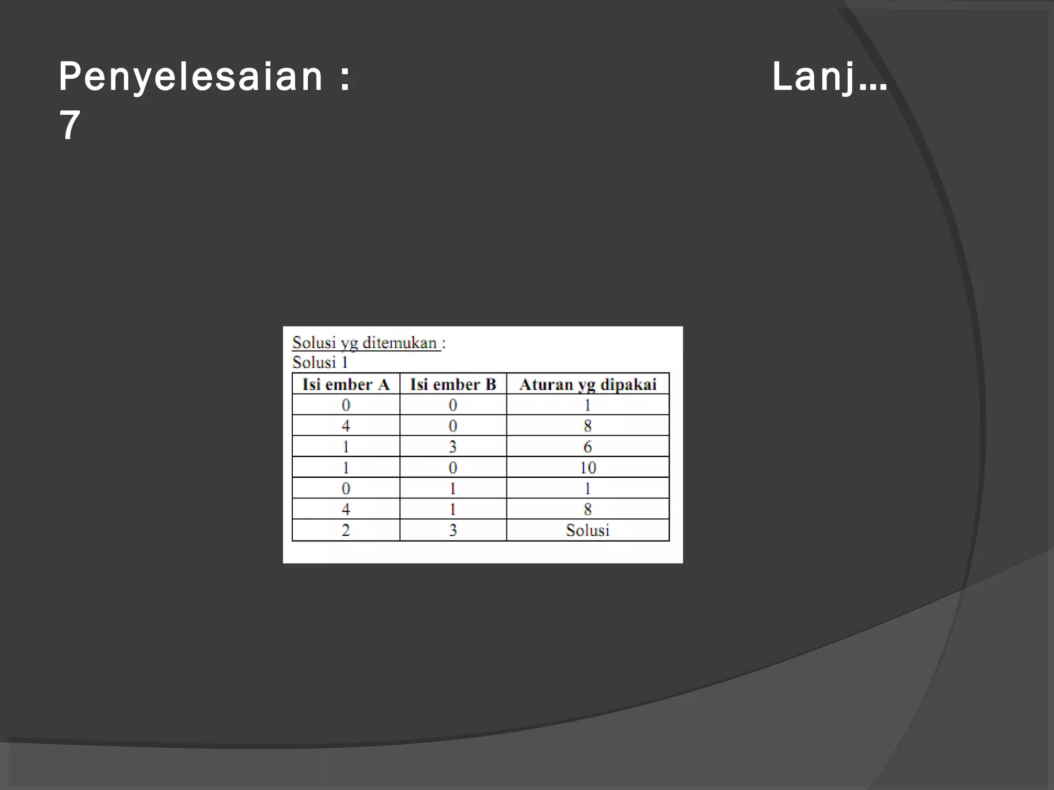 Penyelesaian : Lanj…
7
 