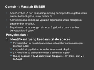 Contoh 1: Masalah EMBER
 Ada 2 ember (A dan B) masing-masing berkapasitas 4 galon untuk
ember A dan 3 galon untuk ember B.
 Kemudian ada pompa air yg akan digunakan untuk mengisi air
pada ember tersebut.
 Bagaimana dapat mengisi air tepat 2 galon ke dalam ember
berkapasitas 4 galon?
Penyelesaian :
1. Identifikasi ruang keadaan (state space)
 Permasalahan ini dapat digambarkan sebagai himpunan pasangan
bilangan bulat :
 x = jumlah air yg diisikan ke ember A sebanyak 4 galon
 y = jumlah air yg diisikan ke ember B sebanyak 3 galon
 Ruang keadaan = (x,y) sedemikian hingga x {0,1,2,3,4} dan y∈ ∈
{0,1,2,3}
 