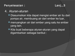 Penyelesaian : Lanj…3
4. Aturan-aturan
Diasumsikan kita dapat mengisi ember air itu dari
pompa air, membuang air dari ember ke luar,
menuangkan air dari ember yang satu ke ember
yang lain.
Kita buat beberapa aturan-aturan yang dapat
digambarkan sebagai berikut :
 