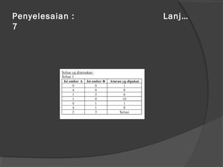 Penyelesaian : Lanj…
7
 