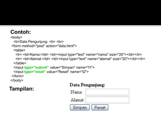 Contoh:
<body>
<b>Data Pengunjung: <b> <br>
<form method="post" action="data.html">
<table>
<tr> <td>Nama:</td> <td><input type="text" name="nama" size="20"></td></tr>
<tr> <td>Alamat:</td> <td><input type="text" name="alamat" size="20"></td></tr>
</table>
<input type="submit" value="Simpan" name="t1">
<input type="reset" value="Reset" name="t2">
</form>
</body>
Tampilan:
 
