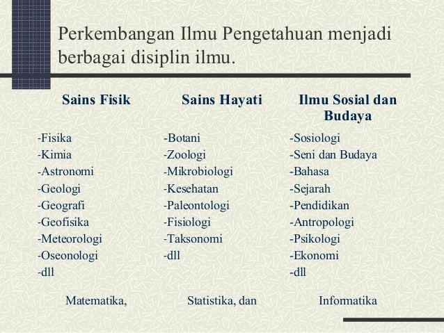 Pertemuan 3-perkembangan ipa