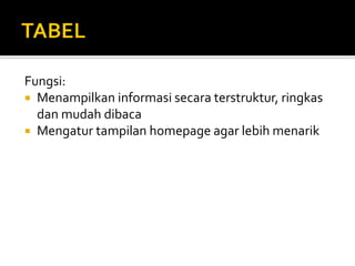 Fungsi:
 Menampilkan informasi secara terstruktur, ringkas
dan mudah dibaca
 Mengatur tampilan homepage agar lebih menarik
 