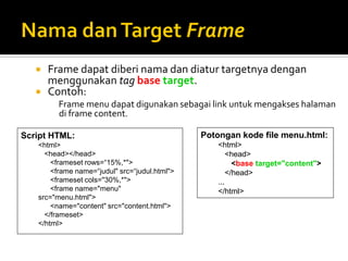  Frame dapat diberi nama dan diatur targetnya dengan
menggunakan tag base target.
 Contoh:
Frame menu dapat digunakan sebagai link untuk mengakses halaman
di frame content.
Script HTML:
<html>
<head></head>
<frameset rows=“15%,*">
<frame name=“judul" src=“judul.html">
<frameset cols="30%,*">
<frame name="menu"
src="menu.html">
<name="content" src="content.html">
</frameset>
</html>
Potongan kode file menu.html:
<html>
<head>
<base target="content">
</head>
...
</html>
 