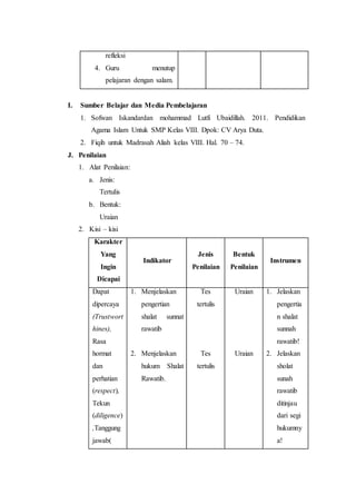 refleksi
4. Guru menutup
pelajaran dengan salam.
I. Sumber Belajar dan Media Pembelajaran
1. Sofwan Iskandardan mohammad Lutfi Ubaidillah. 2011. Pendidikan
Agama Islam Untuk SMP Kelas VIII. Dpok: CV Arya Duta.
2. Fiqih untuk Madrasah Aliah kelas VIII. Hal. 70 – 74.
J. Penilaian
1. Alat Penilaian:
a. Jenis:
Tertulis
b. Bentuk:
Uraian
2. Kisi – kisi
Karakter
Yang
Ingin
Dicapai
Indikator
Jenis
Penilaian
Bentuk
Penilaian
Instrumen
Dapat
dipercaya
(Trustwort
hines),
Rasa
hormat
dan
perhatian
(respect),
Tekun
(diligence)
,Tanggung
jawab(
1. Menjelaskan
pengertian
shalat sunnat
rawatib
2. Menjelaskan
hukum Shalat
Rawatib.
Tes
tertulis
Tes
tertulis
Uraian
Uraian
1. Jelaskan
pengertia
n shalat
sunnah
rawatib!
2. Jelaskan
sholat
sunah
rawatib
ditinjau
dari segi
hukumny
a!
 