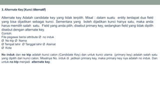 3. Alternate Key (Kunci Alternatif)
Alternate key Adalah candidate key yang tidak terpilih. Misal : dalam suatu entity terdapat dua field
yang bisa dijadikan sebagai kunci. Sementara yang boleh dijadikan kunci hanya satu, maka anda
harus memilih salah satu. Field yang anda pilih, disebut primary key, sedangkan field yang tidak dipilih
disebut dengan alternate key.
Contoh:
File pegawai berisi attribute Ø no induk
Ø No ktp Ø Nama
Ø Tempat lahir Ø Tanggal lahir Ø Alamat
Ø Kota
No induk dan no ktp adalah kunci calon (Candidate Key) dan untuk kunci utama (primary key) adalah salah satu
yang dipilih dari kunci calon. Misalnya No. induk di jadikan primary key, maka primary key nya adalah no induk. Dan
untuk no ktp menjadi alternate key.
 