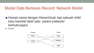 Model Data Berbasis Record: Network Model
 Hampir sama dengan Hierarchical, tapi sebuah child
bisa memiliki lebih satu parent (network/
berhubungan)
 Contoh:
25
 