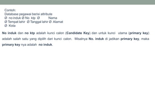 Contoh:
Database pegawai berisi attribute
Ø no induk Ø No ktp Ø Nama
Ø Tempat lahir Ø Tanggal lahir Ø Alamat
Ø Kota
No induk dan no ktp adalah kunci calon (Candidate Key) dan untuk kunci utama (primary key)
adalah salah satu yang dipilih dari kunci calon. Misalnya No. induk di jadikan primary key, maka
primary key nya adalah no induk.
 