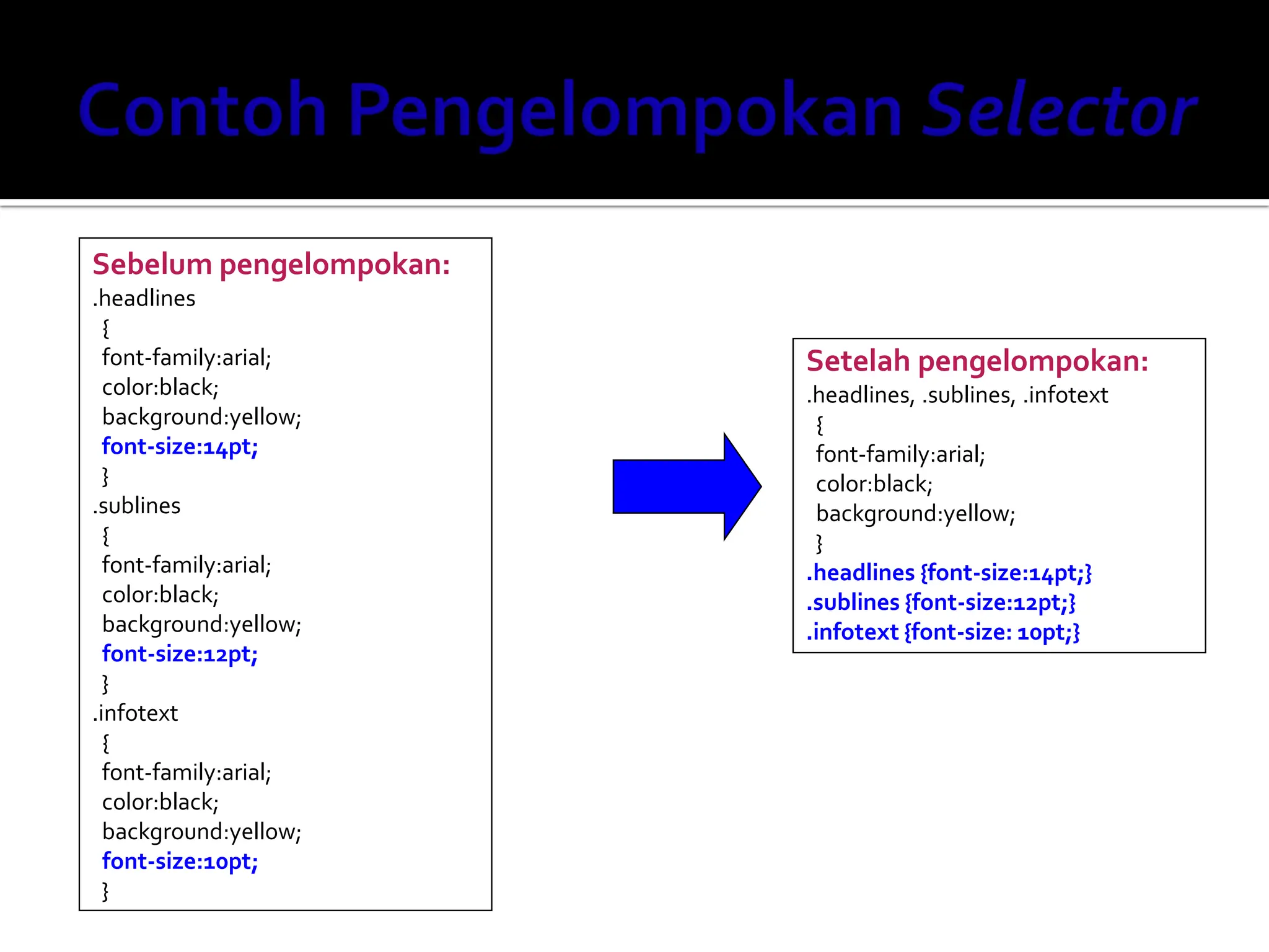 Sebelum pengelompokan:
.headlines
{
font-family:arial;
color:black;
background:yellow;
font-size:14pt;
}
.sublines
{
font-family:arial;
color:black;
background:yellow;
font-size:12pt;
}
.infotext
{
font-family:arial;
color:black;
background:yellow;
font-size:10pt;
}
Setelah pengelompokan:
.headlines, .sublines, .infotext
{
font-family:arial;
color:black;
background:yellow;
}
.headlines {font-size:14pt;}
.sublines {font-size:12pt;}
.infotext {font-size: 10pt;}
 