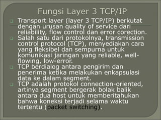 MENGENAL OSI MODEL DAN TCP/IP MODEL PADA JARINGAN | PPT