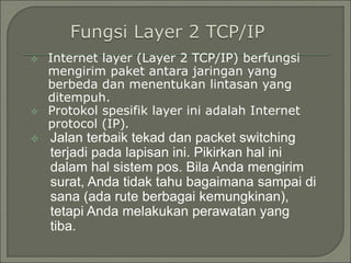MENGENAL OSI MODEL DAN TCP/IP MODEL PADA JARINGAN | PPT