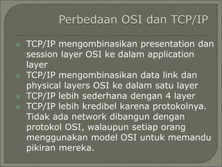 MENGENAL OSI MODEL DAN TCP/IP MODEL PADA JARINGAN | PPT
