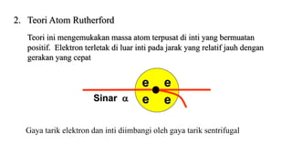 Elektron Rutherford Pertemuan-5.-Struktur-Atom-1.ppt12345678 | PPT