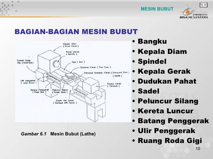 Pertemuan 6 13391530
