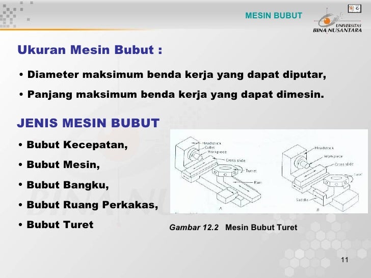 Pertemuan 6 13391530