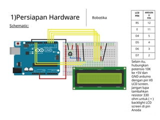 Robotika
1)Persiapan Hardware
Schematic:
LCD
PIN
ARDUIN
O
PIN
RS 12
E 11
D4 5
D5 4
D6 3
D7 2
Selain itu,
hubungkan
potensio 10K
ke +5V dan
GND arduino
dengan pin V0
LCD screen.
Jangan lupa
tambahkan
resistor 330
ohm untuk ( + )
backlight LCD
screen di pin
Anoda
 
