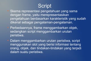 Script Knowledge Representation Comprehensive Overview of Knowledge Representation in Artificial ...