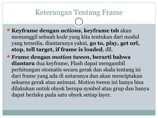 Keterangan Tentang Frame

 Keyframe dengan actions, keyframe tsb akan
  memanggil sebuah kode yang kita tentukan dari modul
  yang tersedia, diantaranya yakni, go to, play, get url,
  stop, tell target, if frame is loaded, dll.
 Frame dengan motion tween, berarti bahwa
  diantara dua keyframe, Flash dapat mengambil
  perhitungan otomatis secara gerak dan skala tentang isi
  dari frame yang ada di antaranya dan akan menciptakan
  sekuens gerak atau animasi. Motion tween ini hanya bisa
  dilakukan untuk obyek berupa symbol atau grup dan hanya
  dapat berlaku pada satu obyek setiap layer.
 