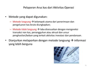 Pelaporan Arus kas dari Aktivitas Operasi
• Metode yang dapat digunakan:
– Metode langsung  kelompok utama dari penerimaan dan
pengeluaran kas bruto diungkapkan;
– Metode tidak langsung  laba disesuaikan dengan mengoreksi
transaksi non kas, penangguhan atau akrual dan unsur
penghasilan/beban yang terkait aktivitas investasi dan pendanaan.
• Dianjurkan melaporkan dengan metode langsung  informasi
yang lebih berguna
11
 
