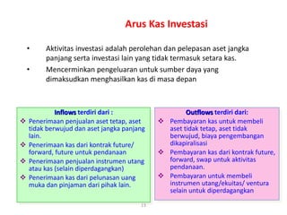 Arus Kas Investasi
• Aktivitas investasi adalah perolehan dan pelepasan aset jangka
panjang serta investasi lain yang tidak termasuk setara kas.
• Mencerminkan pengeluaran untuk sumber daya yang
dimaksudkan menghasilkan kas di masa depan
Outflows terdiri dari:
 Pembayaran kas untuk membeli
aset tidak tetap, aset tidak
berwujud, biaya pengembangan
dikapiralisasi
 Pembayaran kas dari kontrak future,
forward, swap untuk aktivitas
pendanaan.
 Pembayaran untuk membeli
instrumen utang/ekuitas/ ventura
selain untuk diperdagangkan
Inflows terdiri dari :
 Penerimaan penjualan aset tetap, aset
tidak berwujud dan aset jangka panjang
lain.
 Penerimaan kas dari kontrak future/
forward, future untuk pendanaan
 Penerimaan penjualan instrumen utang
atau kas (selain diperdagangkan)
 Penerimaan kas dari pelunasan uang
muka dan pinjaman dari pihak lain.
13
 