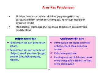 Arus Kas Pendanaan
• Aktivitas pendanaan adalah aktivitas yang mengakibatkan
perubahan dalam jumlah serta komposisi kontribusi modal dan
pinjaman entitas
• Memprediksi klaim atas arus kas masa depan oleh para penyedia
modal entitas
Outflows terdiri dari:
 Pembayaran kas kepada pemiliki
untuk menarik atau menebus
saham.
 Pelunasan pinjaman
 Pembayaran kas oleh lessee untuk
mengurangi saldo liabilitas terkait
sewa pembiayaan
Inflows terdiri dari :
 Penerimaan kas dari penerbitan
saham.
 Penerimaan kas dari penerbitan
obligasi, wesel, pinjaman jangka
pendek dan jangka panjang,
hipotek,
14
 