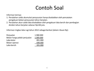 Contoh Soal
31
Informasi lainnya:
1. Perubahan saldo akumulasi penyusutan hanya disebabkan oleh pencatatan
pengakuan beban penyusutan tahun berjalan.
2. Perubahan akun saldo laba disebabkan oleh pengakuan laba bersih dan pembagian
dividen tahun berjalan sebesar Rp138 juta.
Informasi ringkas laba rugi tahun 2012 sebagai berikut (dalam ribuan Rp):
Penjualan 1.980.000
Beban harga pokok penjualan 1.089.000
Laba kotor 891.000
Beban operasi 690.000
Laba bersih 201.000
 