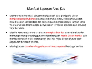 Manfaat Laporan Arus Kas
• Memberikan informasi yang memungkinkan para pengguna untuk
mengevaluasi perubahan dalam aset bersih entitas, struktur keuangan
(likuiditas dan solvabilitas) dan kemampuan mempengaruhi jumlah serta
waktu arus kas dalam rangka penyesuaian terhadap keadaan dan peluang
yang berubah.
• Menilai kemampuan entitas dalam menghasilkan kas dan setara kas dan
memungkinkan para pengguna mengembangkan model untuk menilai dan
membandingkan nilai sekarang dari arus kas masa depan (future cash
flows) dari berbagai entitas.
• Meningkatkan daya banding pelaporan kinerja operasi berbagai entitas
5
 