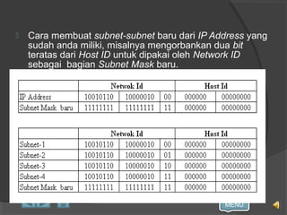 MENU
 Cara membuat subnet-subnet baru dari IP Address yang
sudah anda miliki, misalnya mengorbankan dua bit
teratas dari Host ID untuk dipakai oleh Network ID
sebagai bagian Subnet Mask baru.
 