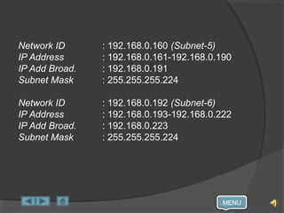 MENU
Network ID : 192.168.0.160 (Subnet-5)
IP Address : 192.168.0.161-192.168.0.190
IP Add Broad. : 192.168.0.191
Subnet Mask : 255.255.255.224
Network ID : 192.168.0.192 (Subnet-6)
IP Address : 192.168.0.193-192.168.0.222
IP Add Broad. : 192.168.0.223
Subnet Mask : 255.255.255.224
 