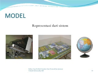 MODEL Representasi dari sistem Bahan Ajar Kuliah Simulasi dan Permodelan Jurusan Teknik Informatika UII 