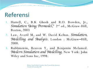 Referensi Harrell, C., B.K Ghosh and R.O. Bowden, Jr.,  Simulation Using Promodel ,” 2 nd  ed., McGraw-Hill, Boston, 2003 Law, Averil M, and W. David Kelton.  Simulation, Modelling and Analysis . London : McGraw  Hill, 2000. Rubbinstein, Reuven Y, and Benjamin Melamed.  Modern Simulation and Modelling . New York: John Wiley and Sons Inc, 1998. Bahan Ajar Kuliah Simulasi dan Permodelan Jurusan Teknik Informatika UII 
