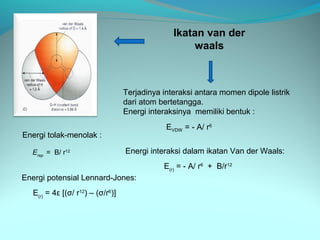 Ikatan van der
                                                     waals



                                   Terjadinya interaksi antara momen dipole listrik
                                   dari atom bertetangga.
                                   Energi interaksinya memiliki bentuk :
                                               EVDW = - A/ r6
Energi tolak-menolak :

  Erep = B/ r12                    Energi interaksi dalam ikatan Van der Waals:
                                              E(r) = - A/ r6 + B/r12
Energi potensial Lennard-Jones:
   E(r) = 4ε [(σ/ r12) – (σ/r6)]
 