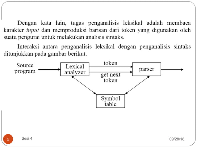 Pertemuan ke-3-analisis-leksikal | PPT