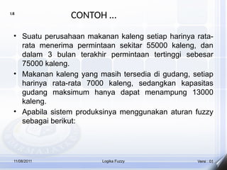 Materi Kuliah Fuzzy Inference system (FIS)-sugeno.pptx