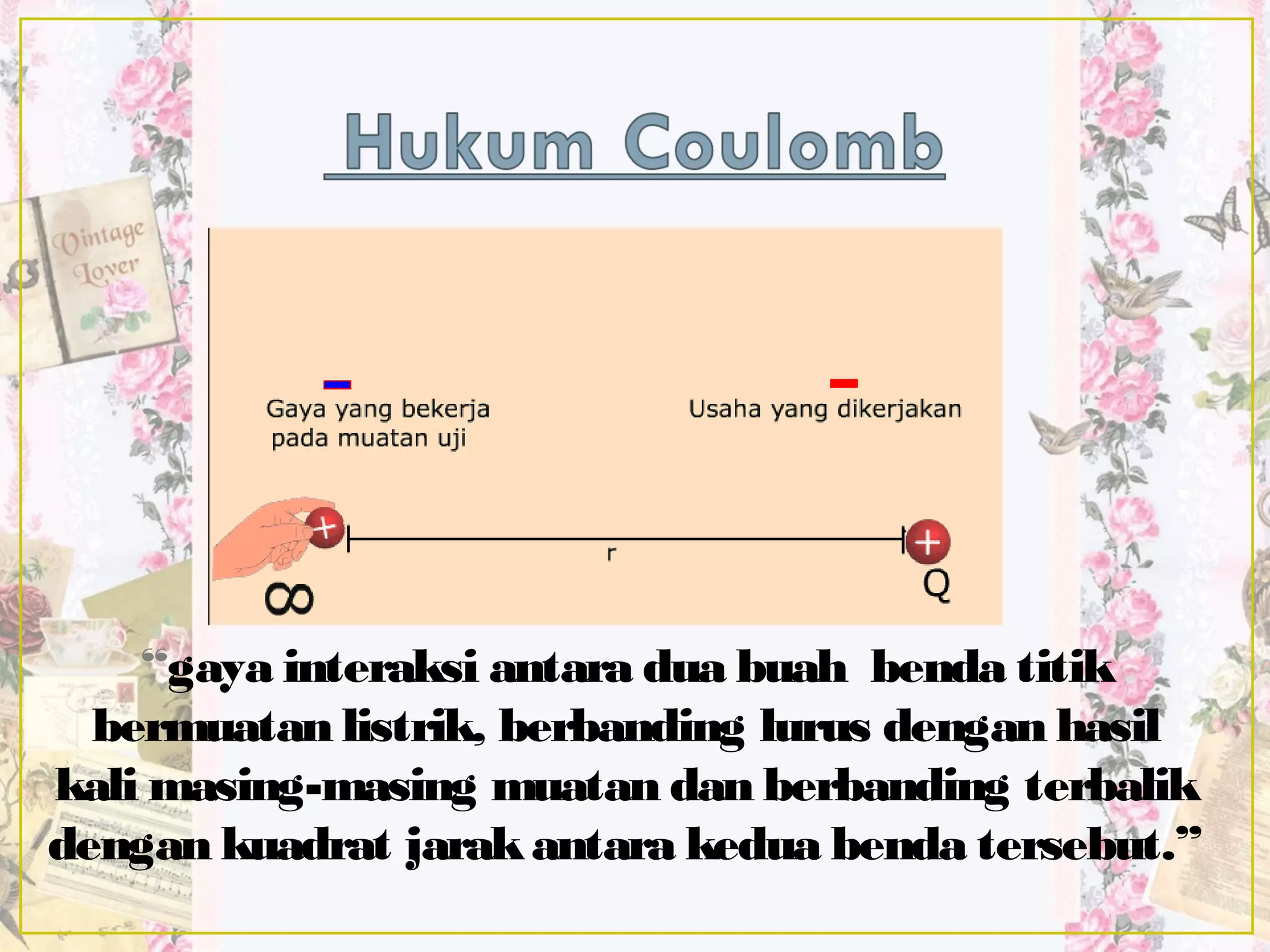 Fisika hukum coulomb dan medan listrik Kelas 12 MIPA 2 SMAN 7 Tangerang ...
