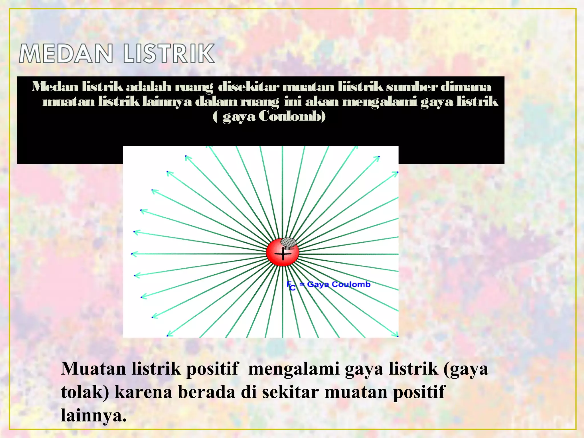 Fisika hukum coulomb dan medan listrik Kelas 12 MIPA 2 SMAN 7 Tangerang ...