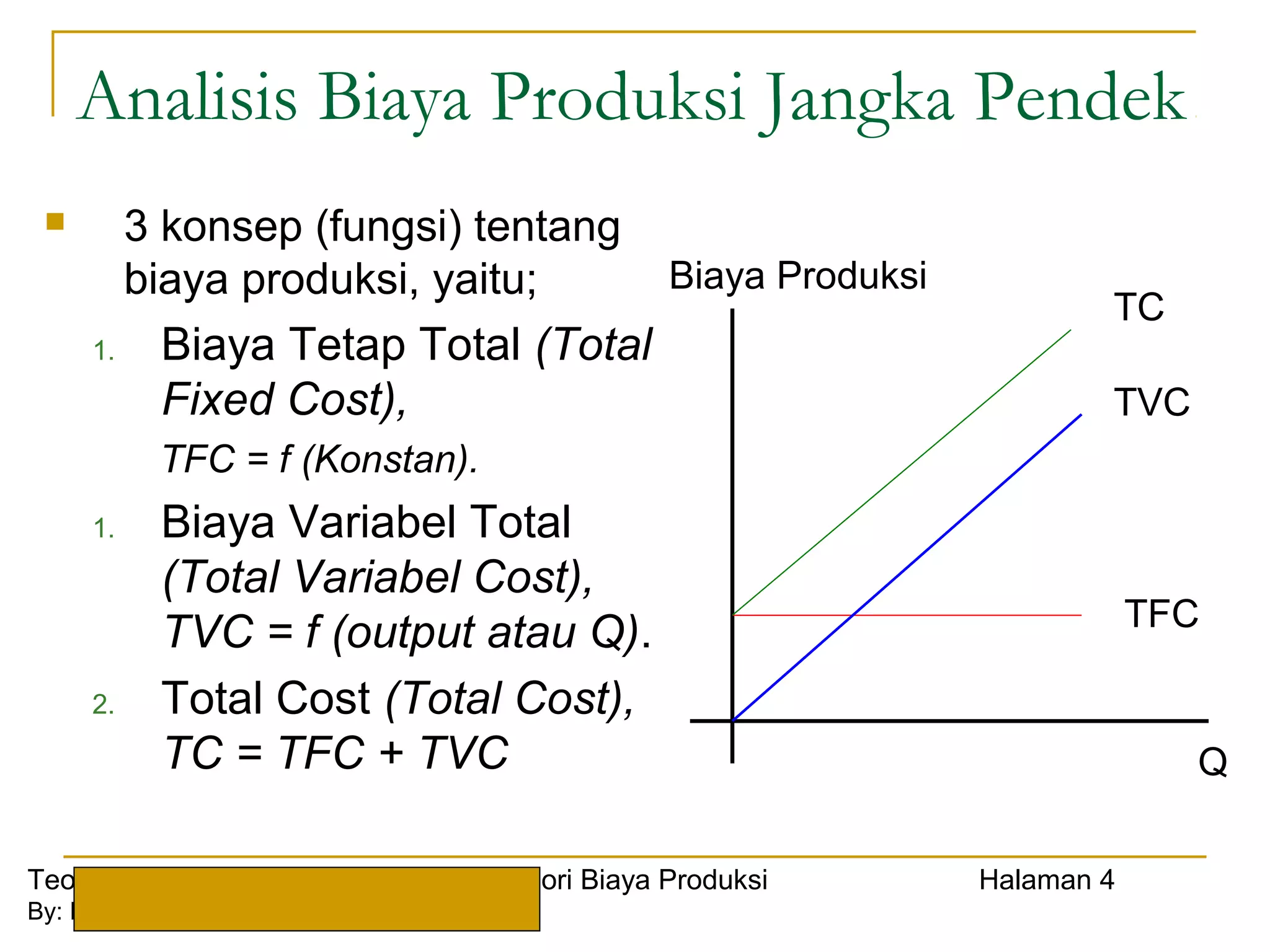 Pertemuan ke-viii-teori-biaya-produksi | PPT