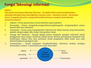 1. Capture : Proses penyusunan record aktivitas yang terperinci
2. Processing : Proses mengubah,menganalisis,menghitung,dan mengumpulkan semua
bentuk data atau informasi
3. Generation : Proses yang mengorganisir informasi ke dalam bentuk yang bermanfaat,
apakah sebagai angka, teks, bunyi, atau gambar visual
4. Storage dan Retrieval : Storage adalah proses komputer penguat informasi untuk
penggunaan masa depan. Retrieval adalah proses dimana penempatan komputer dan
menyimpan salinan data atau informasi untuk pengolahan lebih lanjut atau untk
ditransmisikan ke pengguna lain
5. Transmission : Proses komputer mendistribusikan informasi melalui jaringan
komunikasi. Contoh : E-mail (Electroic mail), Voice Mail
Fungsi
Teknologi
Informasi
Store/
retrieval
transmission
capture
processing
generation
Definisi :
Information technology (teknologi informasi - TI) adalah istilah untuk mendeskripsikan
teknologi-teknologi yang memungkinkan manusia untuk : mencatat (record) , menyimpan
(store), mengolah (process), mengambil kembali (retrieve), mengirim (transmit) dan
menerima (receive)
 