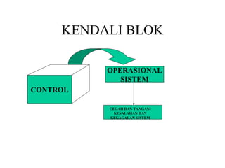 KENDALI BLOK
CONTROL
OPERASIONAL
SISTEM
CEGAH DAN TANGANI
KESALAHAN DAN
KEGAGALAN SISTEM
 