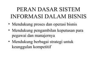 PERAN DASAR SISTEM
INFORMASI DALAM BISNIS
• Mendukung proses dan operasi bisnis
• Mendukung pengambilan keputusan para
pegawai dan manajernya
• Mendukung berbagai strategi untuk
keunggulan kompetitif
 