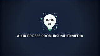 TOPIC
01
ALUR PROSES PRODUKSI MULTIMEDIA
 