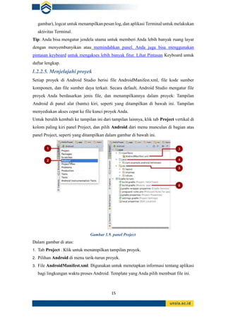 15
gambar), logcat untuk menampilkan pesan log, dan aplikasi Terminal untuk melakukan
aktivitas Terminal.
Tip: Anda bisa mengatur jendela utama untuk memberi Anda lebih banyak ruang layar
dengan menyembunyikan atau memindahkan panel. Anda juga bisa menggunakan
pintasan keyboard untuk mengakses lebih banyak fitur. Lihat Pintasan Keyboard untuk
daftar lengkap.
1.2.2.5. Menjelajahi proyek
Setiap proyek di Android Studio berisi file AndroidManifest.xml, file kode sumber
komponen, dan file sumber daya terkait. Secara default, Android Studio mengatur file
proyek Anda berdasarkan jenis file, dan menampilkannya dalam proyek: Tampilan
Android di panel alat (bantu) kiri, seperti yang ditampilkan di bawah ini. Tampilan
menyediakan akses cepat ke file kunci proyek Anda.
Untuk beralih kembali ke tampilan ini dari tampilan lainnya, klik tab Project vertikal di
kolom paling kiri panel Project, dan pilih Android dari menu munculan di bagian atas
panel Project, seperti yang ditampilkan dalam gambar di bawah ini.
Gambar 1.9. panel Project
Dalam gambar di atas:
1. Tab Project . Klik untuk menampilkan tampilan proyek.
2. Pilihan Android di menu tarik-turun proyek.
3. File AndroidManifest.xml. Digunakan untuk menetapkan informasi tentang aplikasi
bagi lingkungan waktu proses Android. Template yang Anda pilih membuat file ini.
 