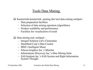 Tools Data Mining 
 Karateristik-karateristik penting dari tool data mining meliputi : 
– Data preparation facilities 
– Selection of data mining operation (algorithms) 
– Product scalability and performance 
– Facilities for visualization of result 
 Data mining tool, meliputi : 
– Integral Solution Ltd’s Clementine 
– DataMind Corp’s Data Crusher 
– IBM’s Intelligent Miner 
– Silicon Graphics Inc.’s MineSet 
– Informations Discovery Inc.’s Data Mining Suite 
– SAS Institute Inc.’s SAS System and Right Information 
System’Thought. 
28 September 2005 Arsitektur dan Model Data Mining 13 
 