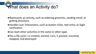 Using And Activity Pertemuan 03 - Activities and intents.pptx