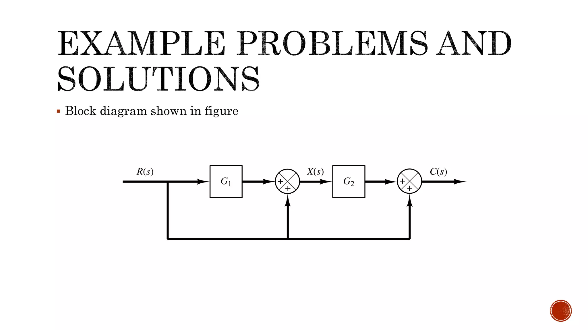  Block diagram shown in figure
 
