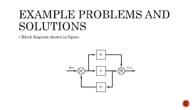 Pertemuan 04 Diagram Blok