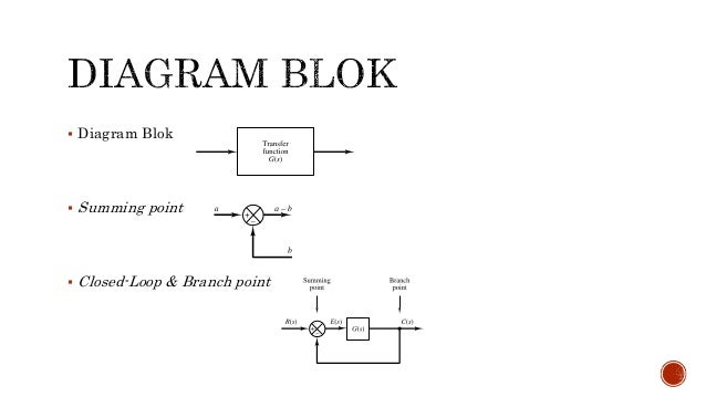 Pertemuan 04 Diagram Blok