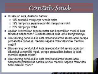 Contoh Soal